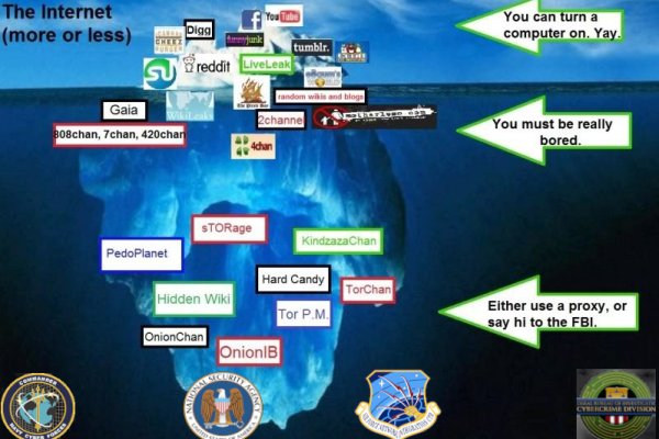 Ссылка на кракен kr2web in