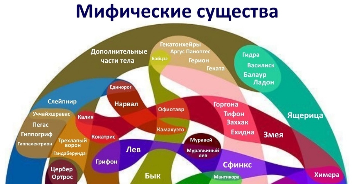 Ошибка на сервере кракен